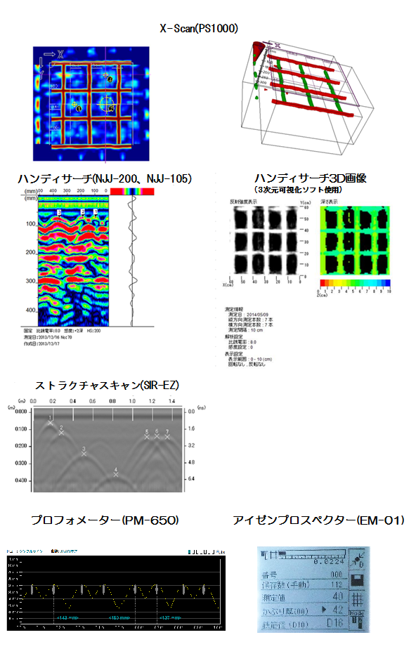 レーダー探査データ